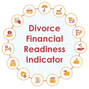 Divorce Financial Readiness Indicator