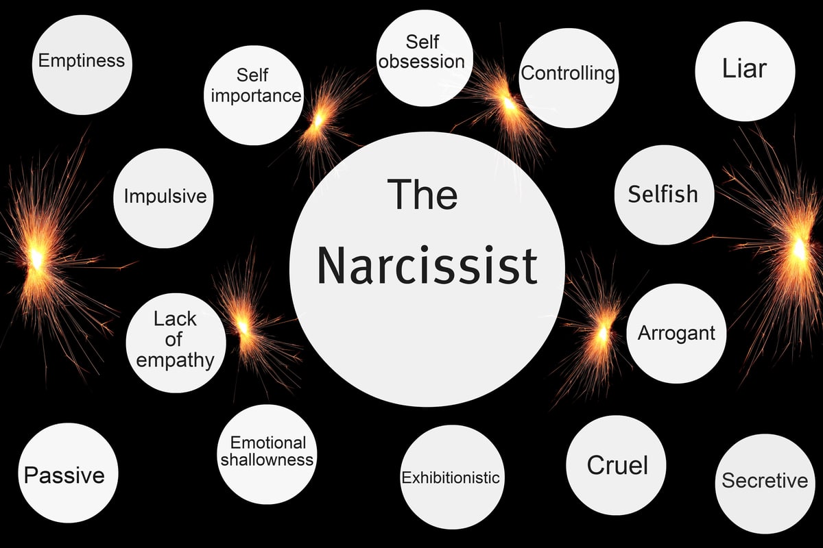 Mind Games Narcissists Play: The Truth About Narcissistic Manipulation