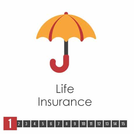 Life Insurance - Divorce Survival Guide
