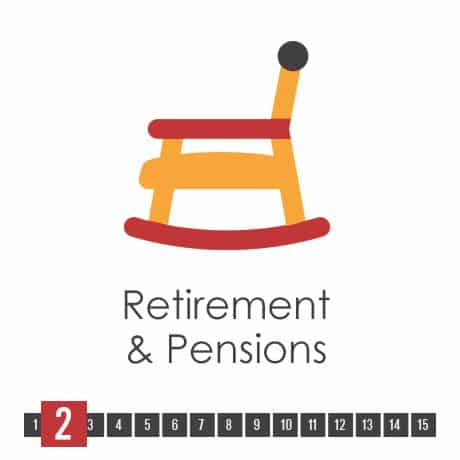 Retirement Assests and Pensions RRSP in Separation and Divorce